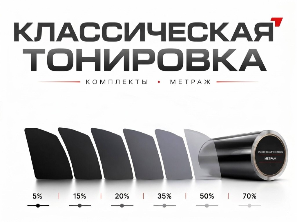 Классическая — метраж